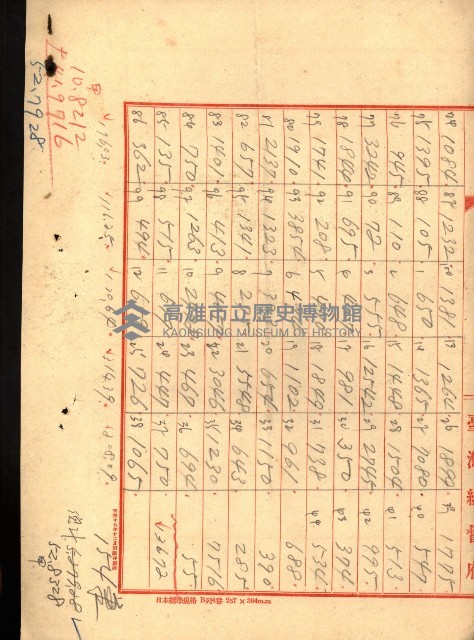雜書綴（高雄地方土地改良）藏品圖，第15張
