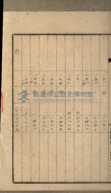 高雄州土地利用協會書類綴
（海軍用地使用許可關係）藏品圖，第15張