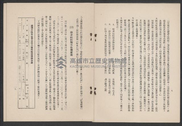 唐榮鐵工廠之請願書藏品圖，第14張