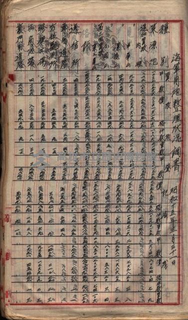  參考綴（土地區劃整理事業調）藏品圖，第315張