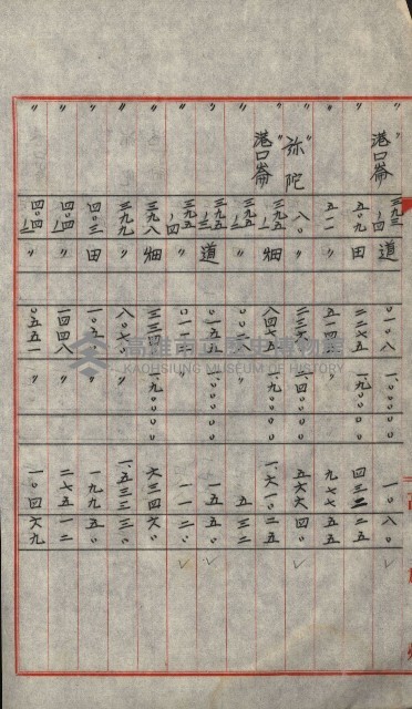 交換地授受書類（海軍用地ト州有地ノ交換）藏品圖，第316張