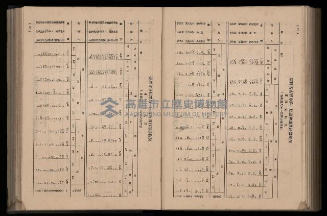 《臺灣省首屆民選縣市長暨縣市議員特輯》藏品圖，第314張