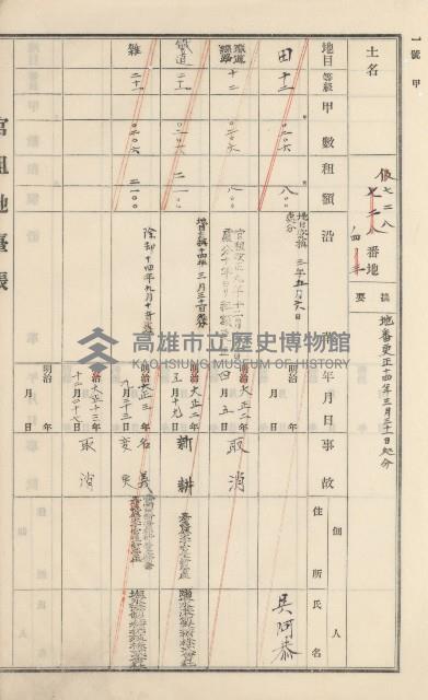 杉林庄官租地臺帳（二冊之內第二號）藏品圖，第315張