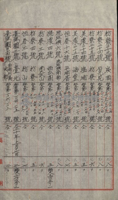 祕密地圖ニ關スル書類（高雄州）藏品圖，第317張