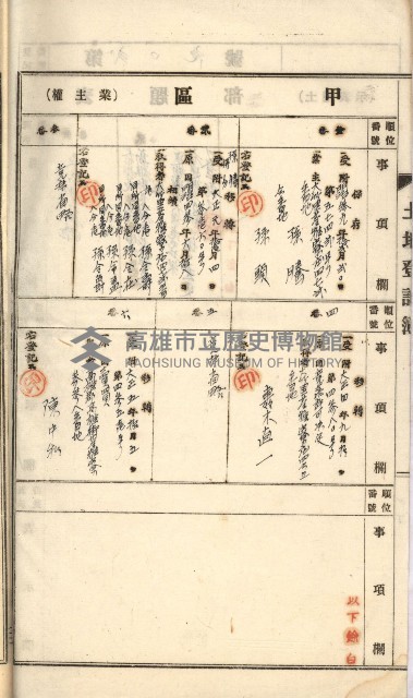 州財產－罹災救助基金所屬地ニ関スル登記原議書
（罹災救助－二十之五）藏品圖，第316張