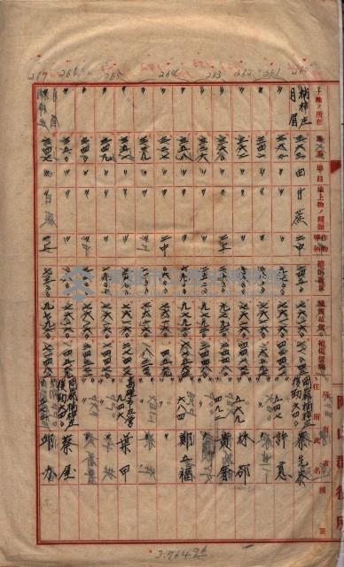 土地買收
（馬臨營第七三號）藏品圖，第256張