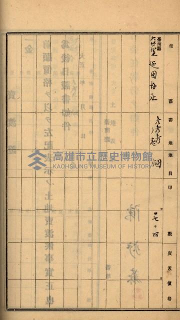 州財產－罹災救助買收
（罹災救助－二十之六）藏品圖，第255張