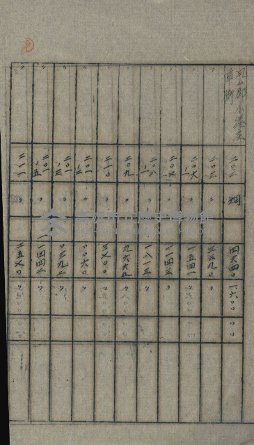 交換地授受書類（海軍用地ト州有地ノ交換）藏品圖，第256張