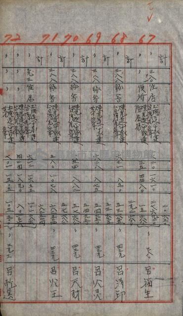 修理工廠擴張（岡山）藏品圖，第255張