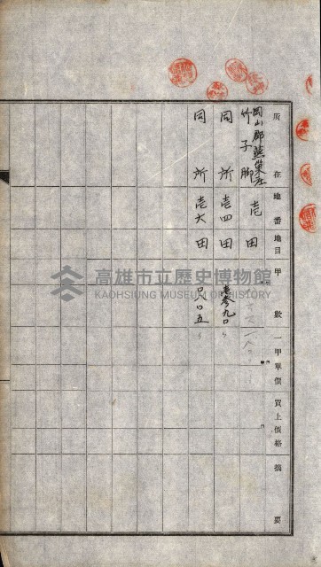 土地賣渡承諾書綴－完結
（阿公店溪治水工事用地－第一回買收）藏品圖，第255張
