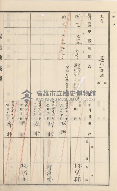 杉林庄官租地臺帳（二冊之內第二號）藏品圖，第255張