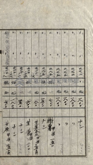 陸軍用地關係綴（評價關係）藏品圖，第270張