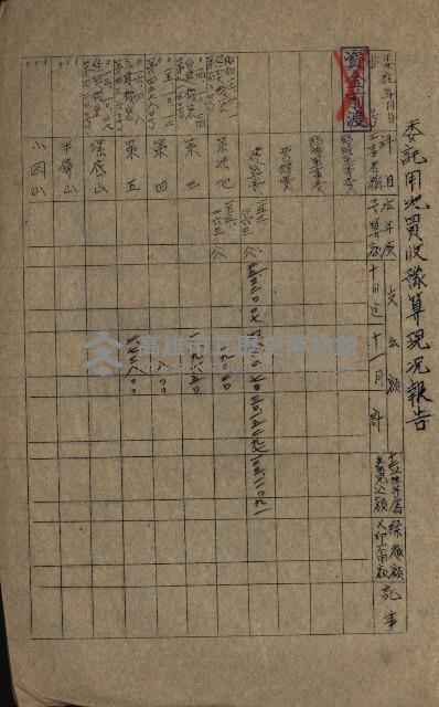 海軍豫算關係藏品圖，第255張