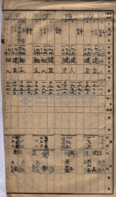 馬臨營第七二號ノ內第一三○號藏品圖，第255張
