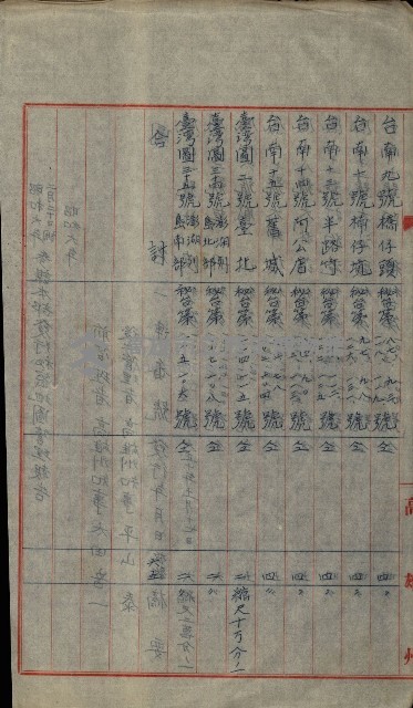 祕密地圖ニ關スル書類（高雄州）藏品圖，第257張