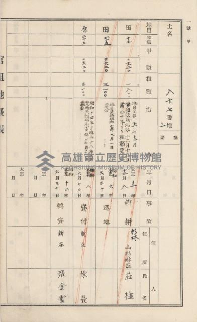 杉林庄官租地臺帳（二冊之內第一號）藏品圖，第255張