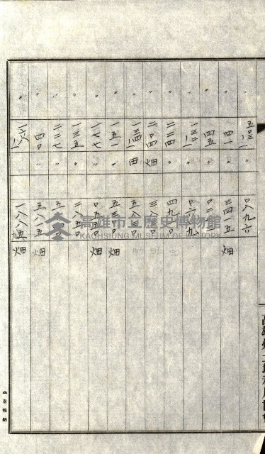 州有地貸付綴（高雄市）藏品圖，第260張