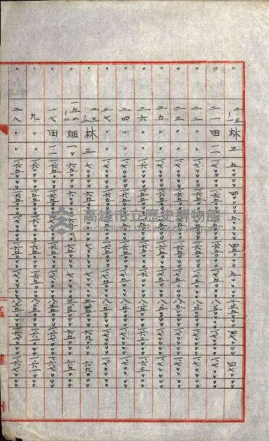 陸軍用地關係綴（評價關係）藏品圖，第670張