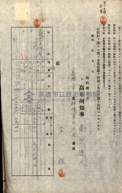 州有地貸付綴（高雄市）藏品圖，第460張