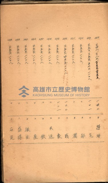 策源地買收綴藏品圖，第459張