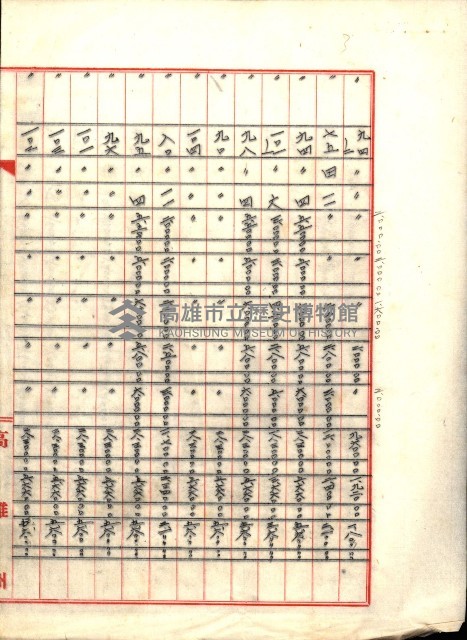 陸軍用地關係綴（評價關係）藏品圖，第770張