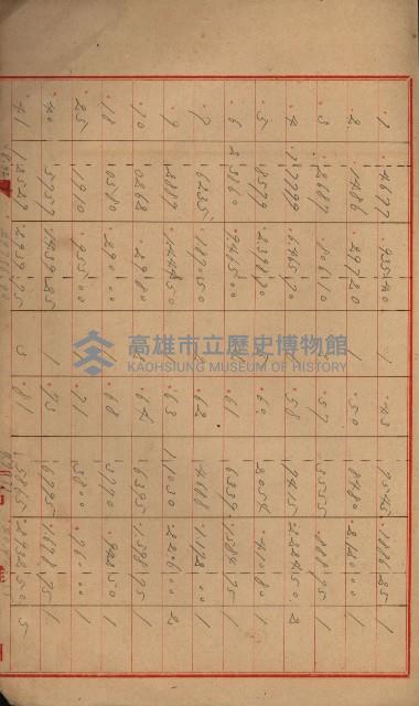 海軍豫算關係藏品圖，第757張