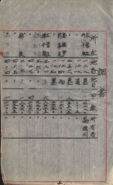 策源地買收綴藏品圖，第761張