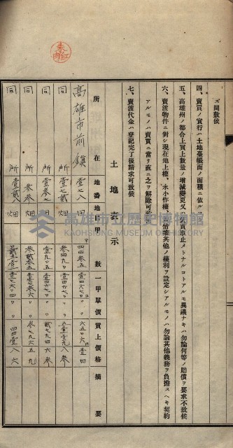 公共用地賣渡承諾書綴、賣渡證書（戲獅甲前鎮）藏品圖，第555張