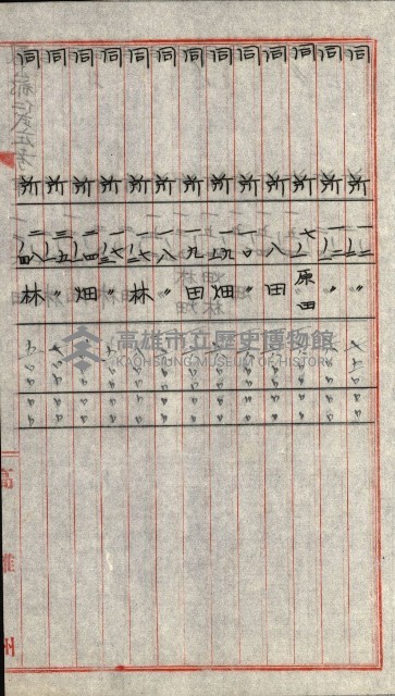 陸軍用地關係綴（評價關係）藏品圖，第570張