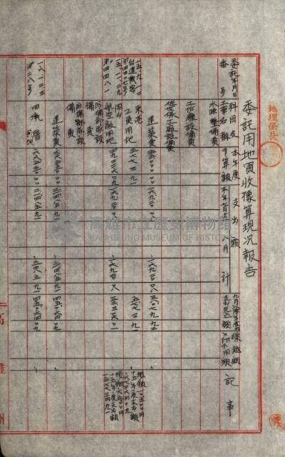 海軍豫算關係藏品圖，第557張