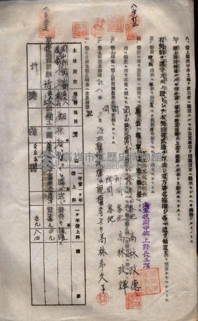 海軍土地借上契約書
（施設部長印捺印済）藏品圖，第555張