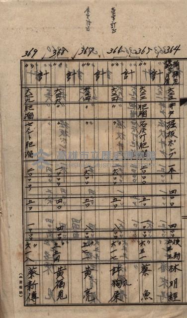 土地買收
（馬臨營第七三號）藏品圖，第156張