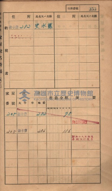 高雄州鳳山郡大樹庄無水寮家屋稅名寄帳
（二冊之內第二號）藏品圖，第155張