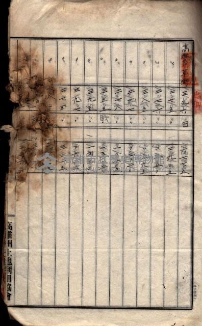 土地利用協會貸付綴
（高雄市小港庄關係）藏品圖，第155張