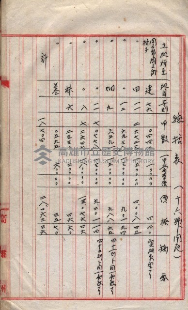 會計檢察關係藏品圖，第154張