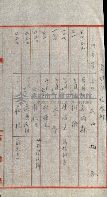 策源地追加買收書類藏品圖，第155張