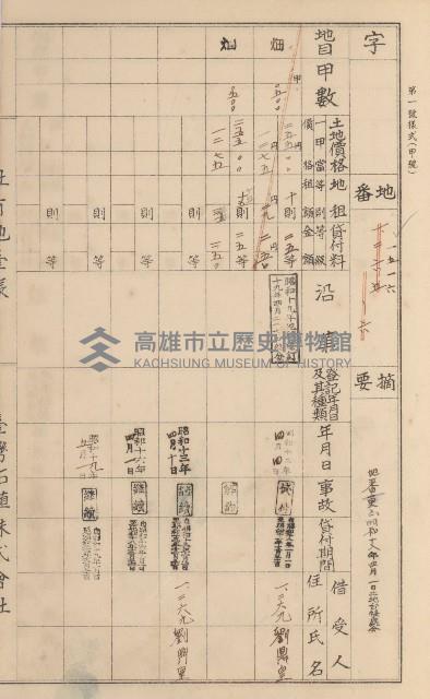 臺灣拓殖株式會社美濃社有地臺帳（二之一）藏品圖，第155張