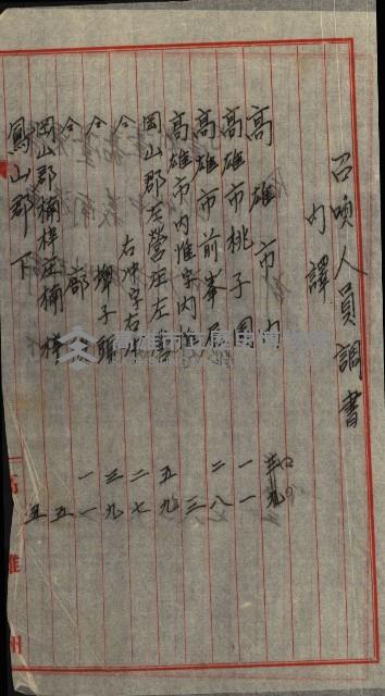 策源地第三回追加買收藏品圖，第156張