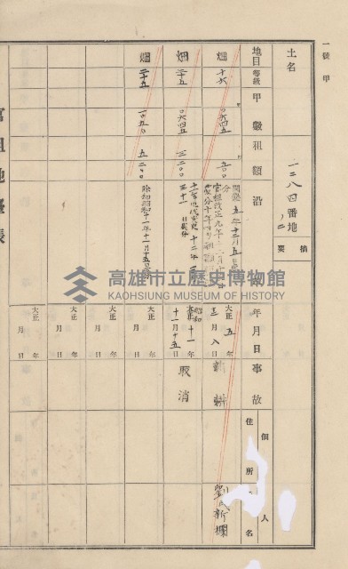 美濃庄官租地臺帳（二冊之內第一號）藏品圖，第155張