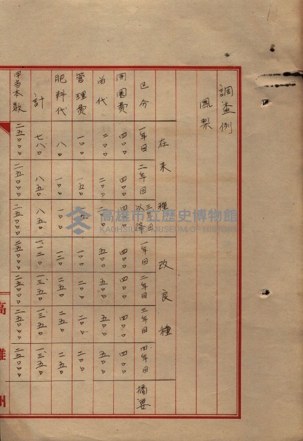 雜書類綴（州有財產係）藏品圖，第155張