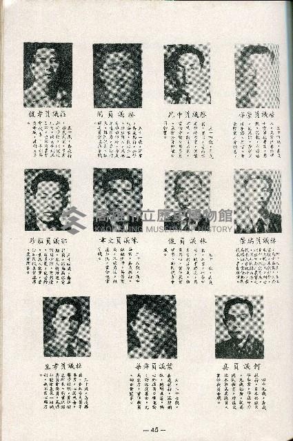 《台灣省首屆議壇暨基層政治概錄》藏品圖，第154張