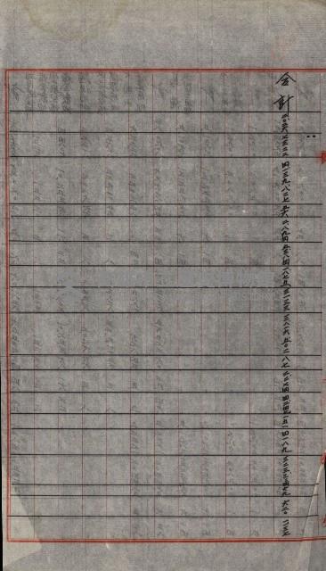 海軍豫算關係藏品圖，第155張