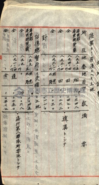 陸軍用地藏品圖，第155張