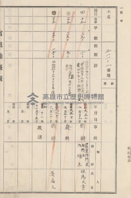 旗山街官租地臺帳（二冊之內第二號）藏品圖，第155張