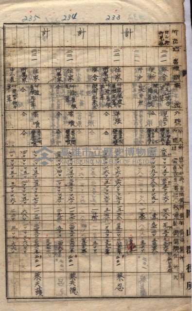 馬臨營第七二號ノ內第一三○號藏品圖，第155張