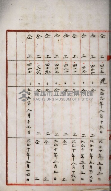 罹災救助基金所屬地處分關係書類
（罹災救助二十之八）藏品圖，第155張