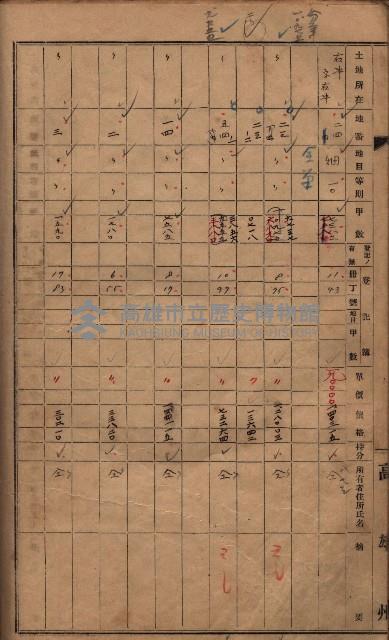 馬臨營第七三號（後協）藏品圖，第155張