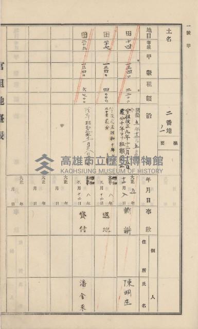 杉林庄官租地臺帳（二冊之內第一號）藏品圖，第155張