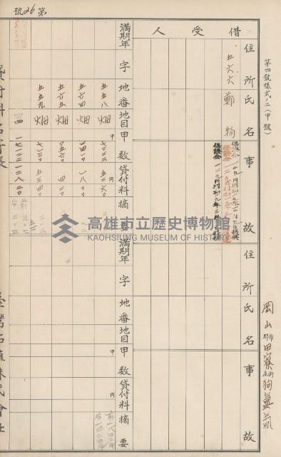 臺灣拓殖株式會社田寮貸付料名寄帳藏品圖，第155張