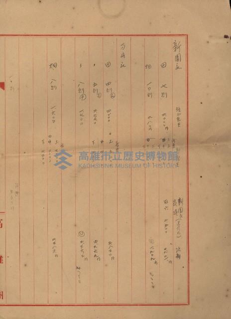 馬臨營第七五號藏品圖，第155張